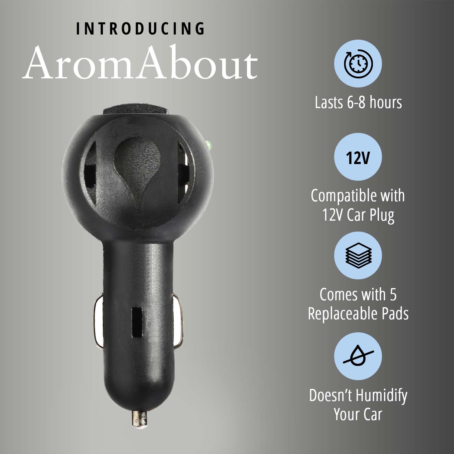 Introducing AromaAbout Car Diffuser